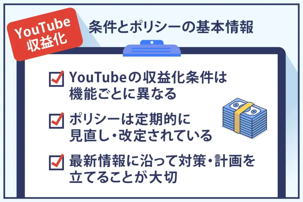 YouTube収益化の最新条件とポリシー更新内容
