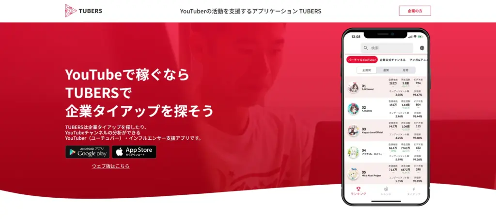 TUBERS