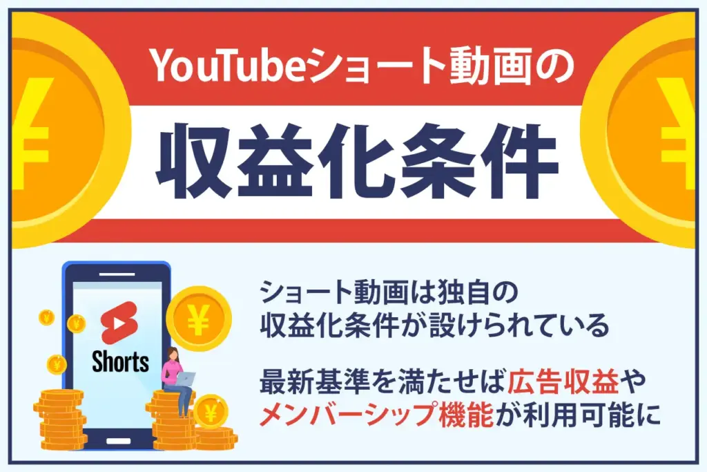 YouTubeショート動画の収益化条件【2025年最新】