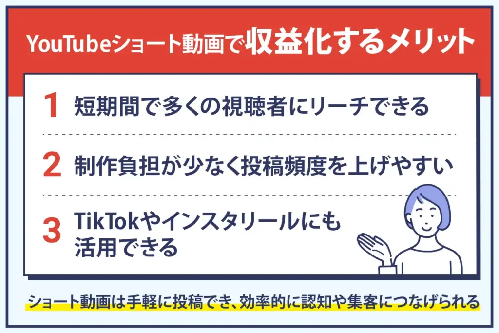 YouTubeショート動画で収益化するメリット