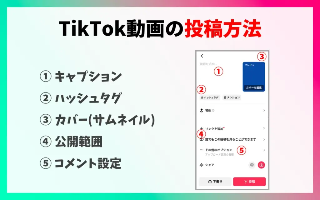 TikTok動画の投稿方法