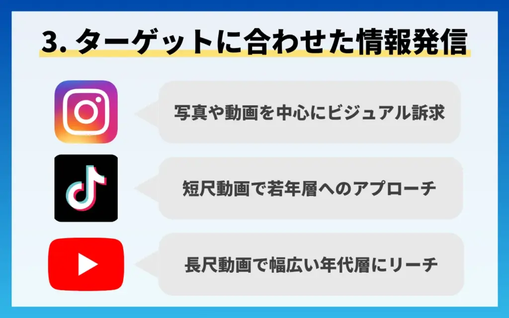 企業のSNS運用のメリット3. ターゲットに合わせて情報発信ができる