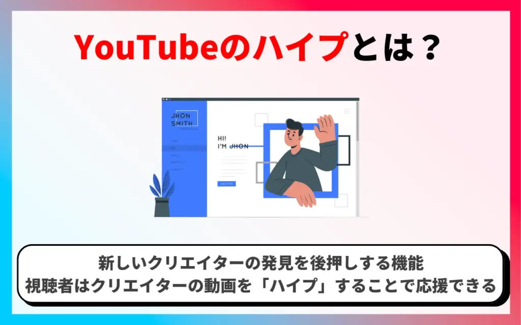 YouTubeのハイプ（Hype）とは？