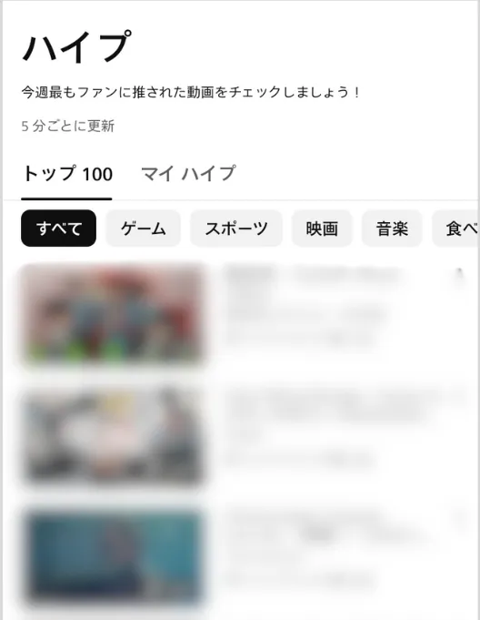 ハイプのランキング