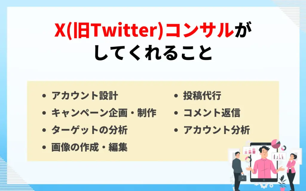 Twitterコンサルがしてくれること Twitterコンサルがしてくれること