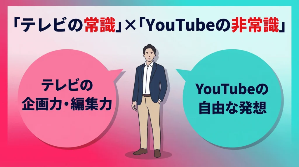 【結論】NOBROCK TVの成功は「テレビの常識」と「YouTubeの非常識」の化学反応