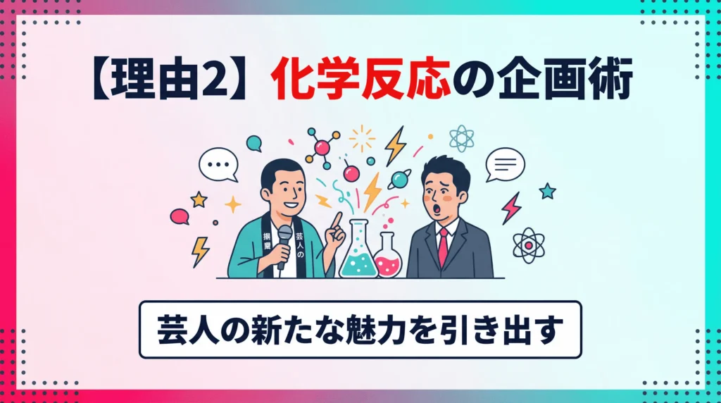 【爆伸びの理由2】芸人の新たな魅力を引き出す「化学反応」の企画術