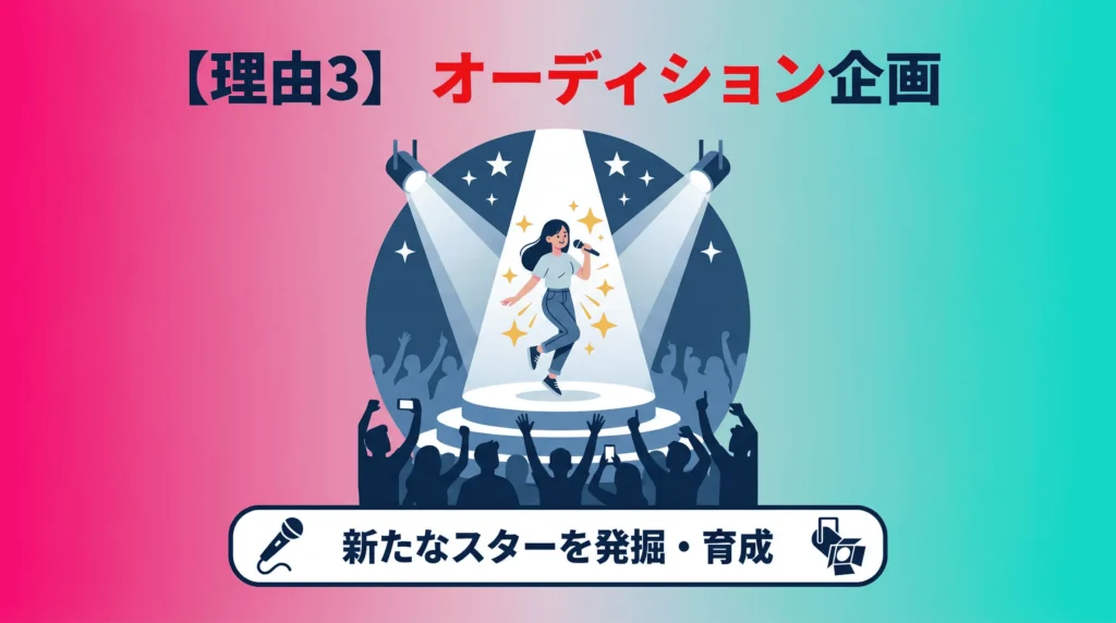 【爆伸びの理由3】スターが生まれる「オーディション企画」という発明