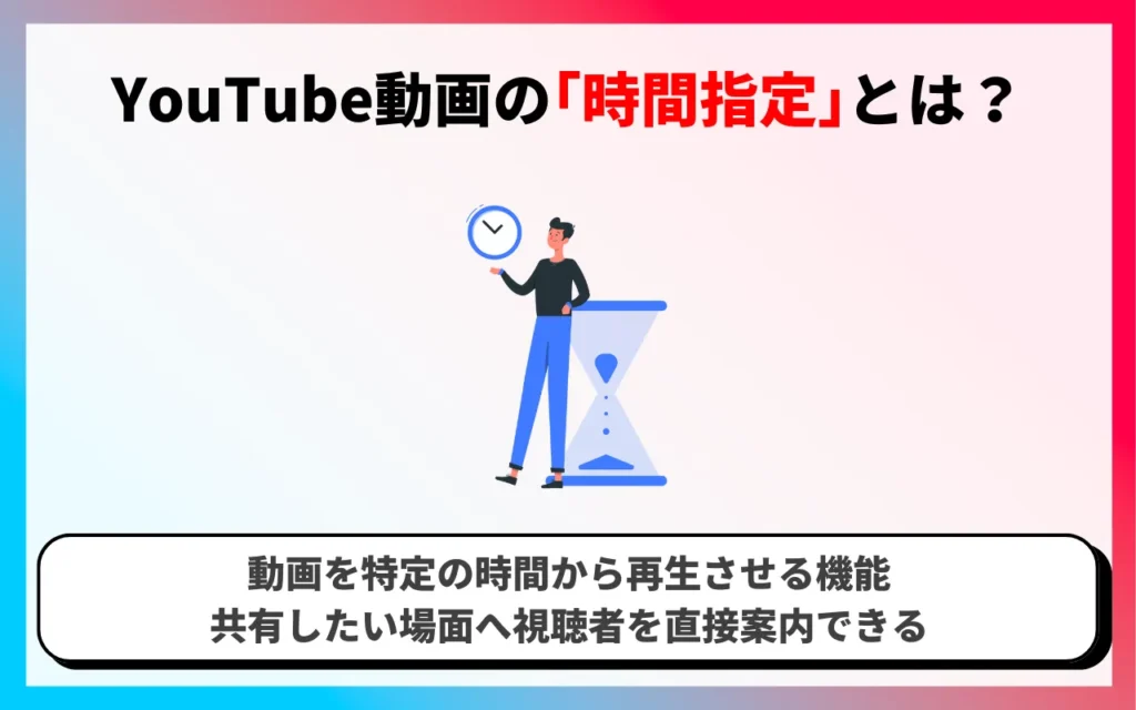 YouTube動画の「時間指定」とは? YouTube動画の「時間指定」とは?