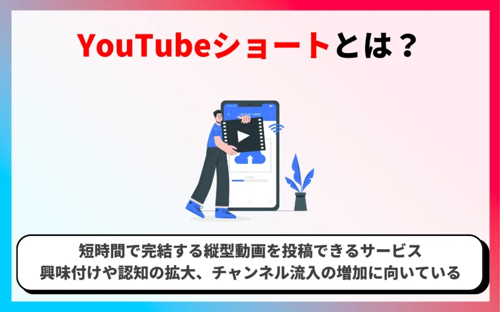 YouTubeショートとは？
