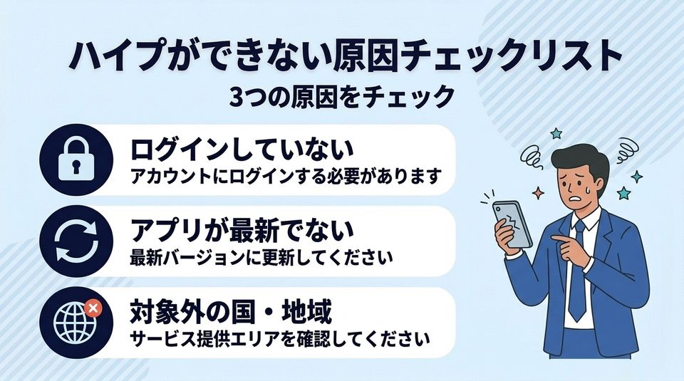 ハイプができない原因チェックリスト3つ。ログインしていない・アプリが最新でない・対象外の国や地域