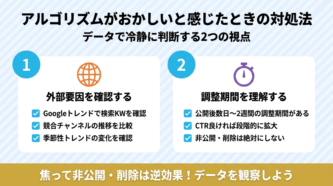 YouTubeアルゴリズムがおかしいと感じたときの対処法