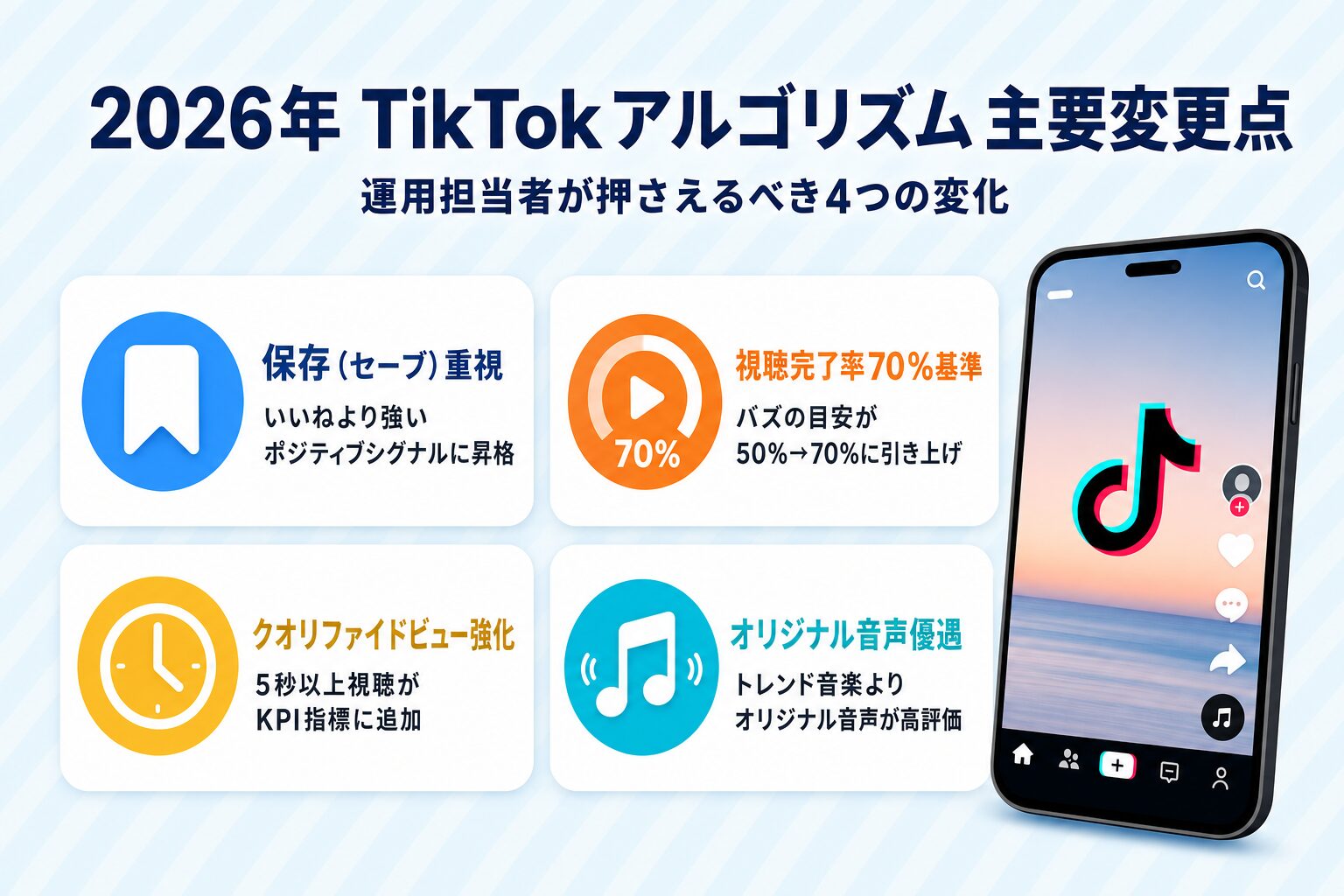 2026年TikTokアルゴリズム変更点まとめ