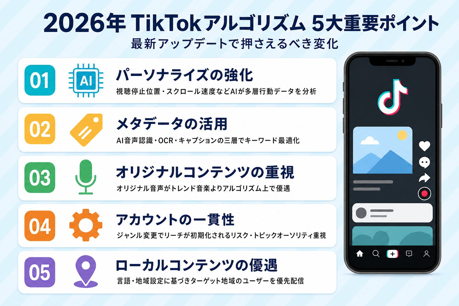 2026年のTikTokアルゴリズム5大重要ポイント
