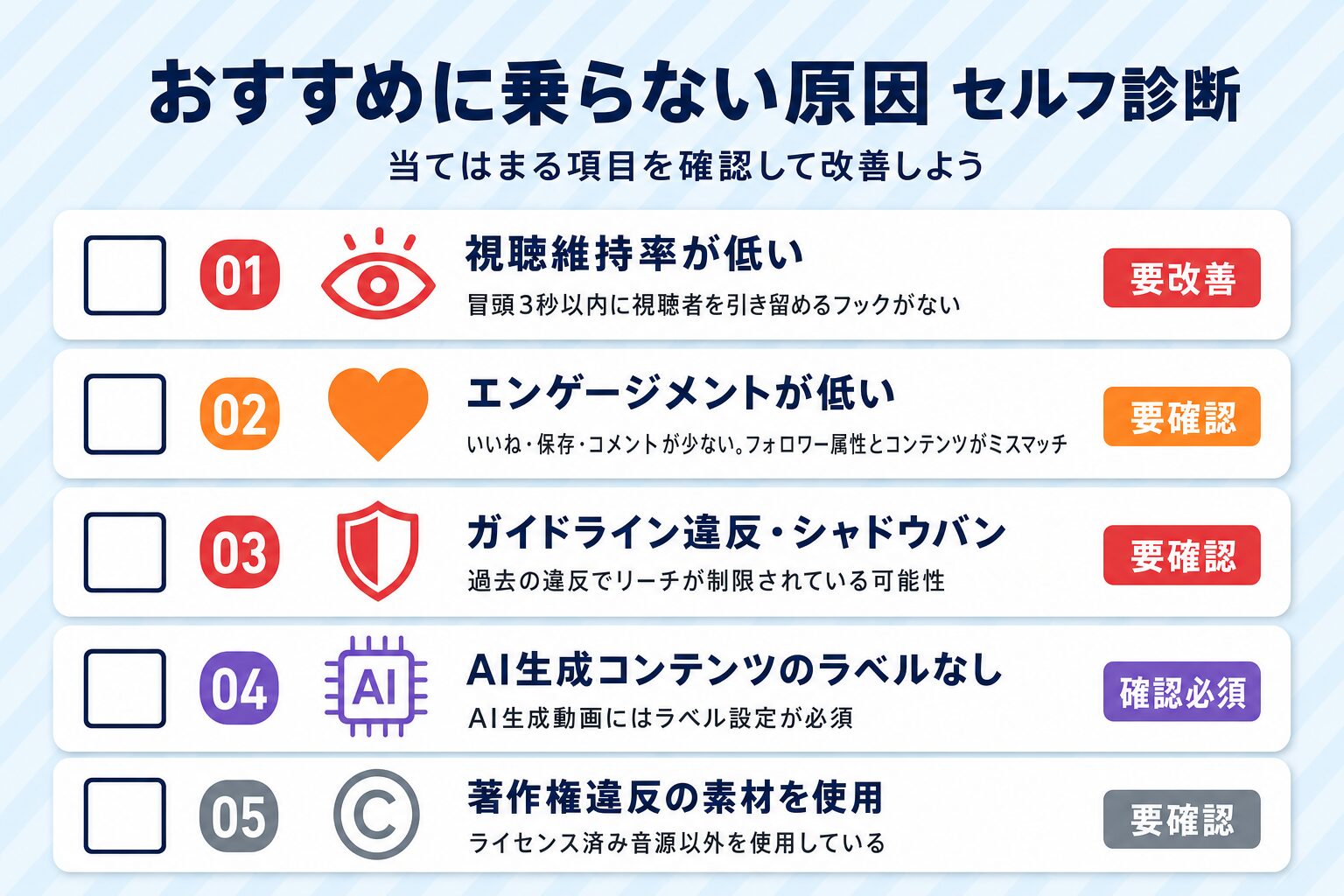 おすすめに乗らない原因セルフ診断チェックリスト（5項目）