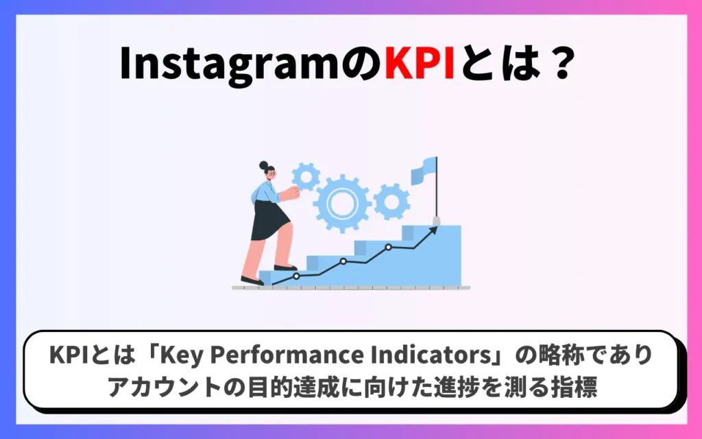 Instagram運用におけるKPIとは？