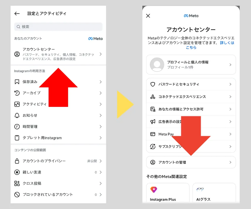 Instagramの「アカウントセンター」の「アカウントの管理」を選択 Instagramの「アカウントセンター」の「アカウントの管理」を選択